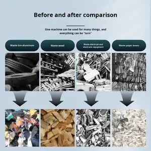 Broyeur de déchets métalliques industriel, déchiqueteuse de métaux, broyeur de métaux pour le recyclage du caoutchouc - Product Image 3