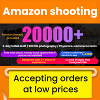Photographie de produits e-commerce, images pour listes AMZ, conception de contenu A+, retouche photo, production vidéo, service d'édition pour les marques