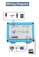 Module de sortie analogique Huaqingjun 8 canaux RS485 0-5V 0-10V, communication par protocole Modbus RTU, module AO pour capteurs analogiques