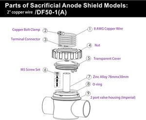 Les caches d'anodes sacrificielles conviennent aux piscines et aux spas. - Product Image 3