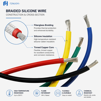 Cable Industrial AGR Flexible de Cobre Estañado con Aislamiento de Silicona, Resistente al Calor de 600V y 200C, 100m