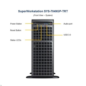 ซูเปอร์เวิร์กสเตชัน Sys-7049gp-trt ดูอัล Lga3647 Ddr4 2200w 4u Gpu 7049gp-trt Sys-7049gp-trt, 7049gp-trt ซูเปอร์เวิร์กสเตชัน - Product Image 3