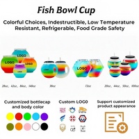 72oz Sechseckiger Kunststoff-Fischbecher mit Deckel und Strohhalm, nachhaltig, personalisierbar, für Outdoor-Partys, Bars, Pools, Werbeartikel, Tischgeschirr