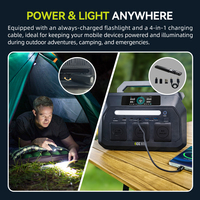 Station d'alimentation portable 1800W 1024Wh avec onduleur à onde sinusoïdale pure, contrôleur solaire MPPT, port XT60 pour la maison et l'extérieur