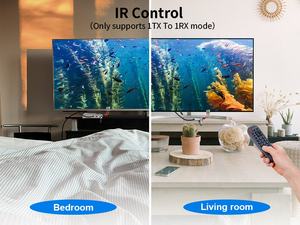 Extensor HD de 250 m, Transmisor y Receptor de Video Inalámbrico con IR para Cámara con Batería NP F970 F750 F550, Computadora Portátil, PC, TV - Product Image 6