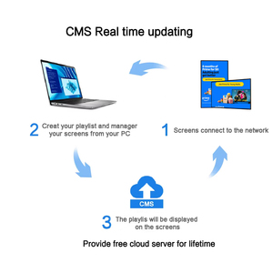 OEM Wall Mount phẳng pcap cảm ứng LCD quảng cáo Màn hình hiển thị 18.5 inch LED Monitor AC 100-240V - Product Image 4