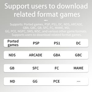 <span class=keywords><strong>ANBERNIC</strong></span>-Mini console de jeu portable RG34XX, écran IPS 3.4 ", système Linux 64 bits, avec contrôleur sans fil 2.4G HD <span class=keywords><strong>TV</strong></span> Wi-Fi - Product Image 2