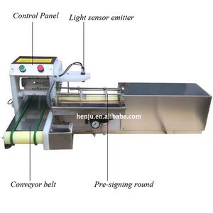 Nueva máquina de pinchos de carne más vendida, máquina para hacer cuerdas, máquina de pinchos para barbacoa, gran oferta, Shish <span class=keywords><strong>Kebab</strong></span> - Product Image 2