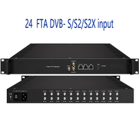 Sintonizador Digital de Alta Definición a IP Gateway, Compatible con 24/16 FTA DVB-S/S2/S2X/DVB-C/T/T2/ISDB-T, Conmutable Multimodo, 2 Salidas ASI