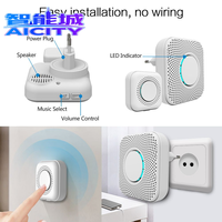 Sonnette sans fil Sheng Qiong, nouveau design, prise EU/US, sonnette intelligente à piles, 110V-220V