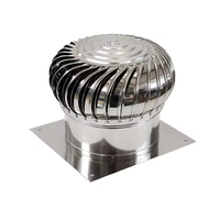 Système de ventilation naturelle supplémentaire pour garage souterrain, turbine de ventilation de toit pour évacuer les fumées
