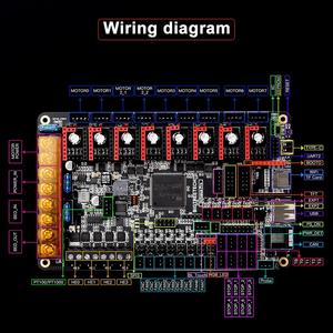 Placa Base BIGTREETECH Octopus Pro 60V de 8 Ejes para Impresora 3D, Nueva Placa de Control 3D TMC5160 Pro TMC2209 2.4 para Ender3 VORON - Product Image 3