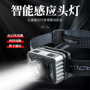 Linterna frontal LED COB recargable de 150 Lm con cuerpo de aleación de aluminio para correr, pescar y hacer senderismo - Product Image 2