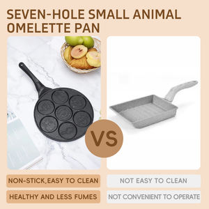 Mini poêle à frire pour œufs à 7 trous |   Ustensiles de cuisine en aluminium antiadhésif en forme de sourire pour la cuisine à domicile - Product Image 4