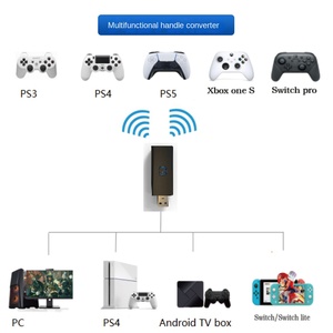 New Product Controller Converter P5 <b>Adapter</b> Gamepad Pc Game Accessory Switch/ps4/ps5 Switch Converter - Product Image 4