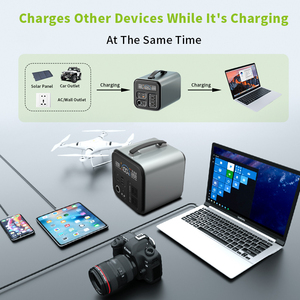 เครื่องกำเนิดพลังงาน300W campervan RV 220V AC แบบพกพาได้เครื่องกำเนิดไฟฟ้าพลังงานแสงอาทิตย์เพียวไซน์เวฟกลางแจ้ง - Product Image 3