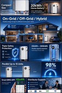Batería de Almacenamiento de Energía Solar LITHTECH de 51.2V para Montaje en Pared, 48V 20KWh 30KWh 400Ah 392Ah, Uso Doméstico, CAN BMS, 8000 Ciclos - Product Image 6