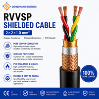 RVVSP Sauerstofffreies Kupfer PVC Mehradriges Verdrilltes Paar Abgeschirmtes Flexibles Kabel 2-6 Adern 0,5-2,5mm 300V Gebäude-Signalkabel