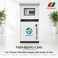Villa à 2 étages avec piscine et jardin pour 8 à 12 personnes, pompe de surpression 1,2 m³/h 43 m 0,55 kW intégrée à faible bruit FXZH-BZ(HY)-1.2/43