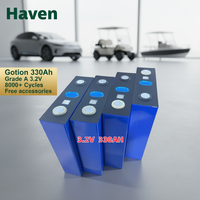 Cellule de batterie prismatique LiFePO4 Gotion 3.2V 330Ah 300Ah 350Ah, 8000+ cycles, grade A, pour stockage d'énergie, solaire, véhicule électrique
