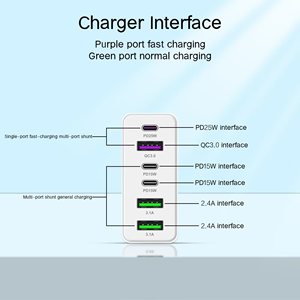 USB-C PD 160W gan sạc 6-in-1 công suất cao 5V/3A Trạm Sạc không dây cho máy tính xách tay máy tính bảng điện thoại di động điện PD 3.0 - Product Image 4