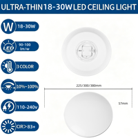 Plafonnier pour salon, design moderne, respectueux des yeux, 18W 30W, lampe de panneau pour chambre à coucher, cuisine, lampe ronde à économie d'énergie, plafonnier LED