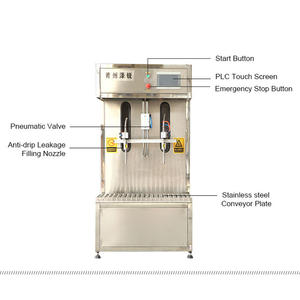 Kleine <span class=keywords><strong>Flow</strong></span> <span class=keywords><strong>Meter</strong></span> Vloeibare Bottelen Machine Automatische Kwantitatieve Essentiële Olie Vulmachine - Product Image 4