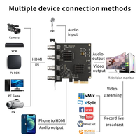 Tarjeta de captura de vídeo de 4 canales SDI PCIe X4 1080p HD para Windows 10/Linux OBS Vmix Wirecast Streaming