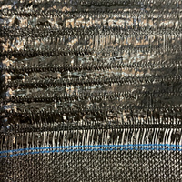 Filet d'ombrage agricole tissé HD (noir/couleur personnalisée) de Henan pour la protection des cultures maraîchères et fruitières