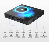 Suministro de fábrica 2G/16G T95 HD reproductor multimedia decodificador Allwinner H616 actualización de firmware tvbox Android TV box t95
