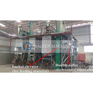 Ilmenit Titan rutile Zircon monazite quặng cát tập trung nhà máy chế biến giá - Product Image 4