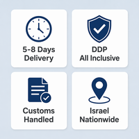 Compañías de Envío de China a Israel, Transporte Aéreo de Carga, DDP Puerta a Puerta, Despacho de Aduanas, Impuestos Incluidos, TLV