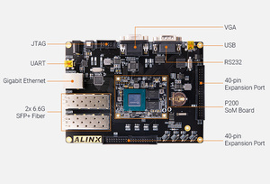 Placa de Desarrollo FPGA ALINX AXP202 y Kit con <span class=keywords><strong>Pango</strong></span> Logos PG2L200H, Múltiples Opciones de Comunicación para Depuración y Transferencia de Datos - Product Image 3