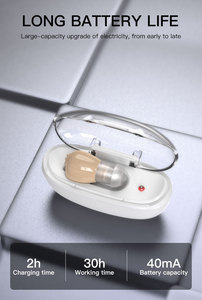 Chine ROHS amplificateur de son d'oreille signa aide auditive aide auditive cic aide auditive Rechargeable pour les personnes âgées - Product Image 2