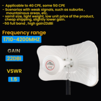 Antenne parabolique hyperbolique MIMO 2x22dBI à gain élevé 4G/5G 1700-4200Mhz pour communication de routeur, longue portée verticale