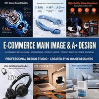 Fotografi Produk Satu Atap Berorientasi Penjualan, Desain Daftar Produk AMZ, Pengeditan Gambar E-Commerce & Iklan Video 4K untuk SP EB ET TT Global.