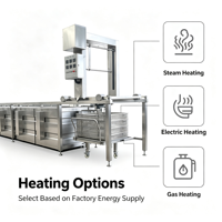 Panci Masak Marinasi Multi Tangki Komersial, REALDOT Industrial Automatic Brine Cooker