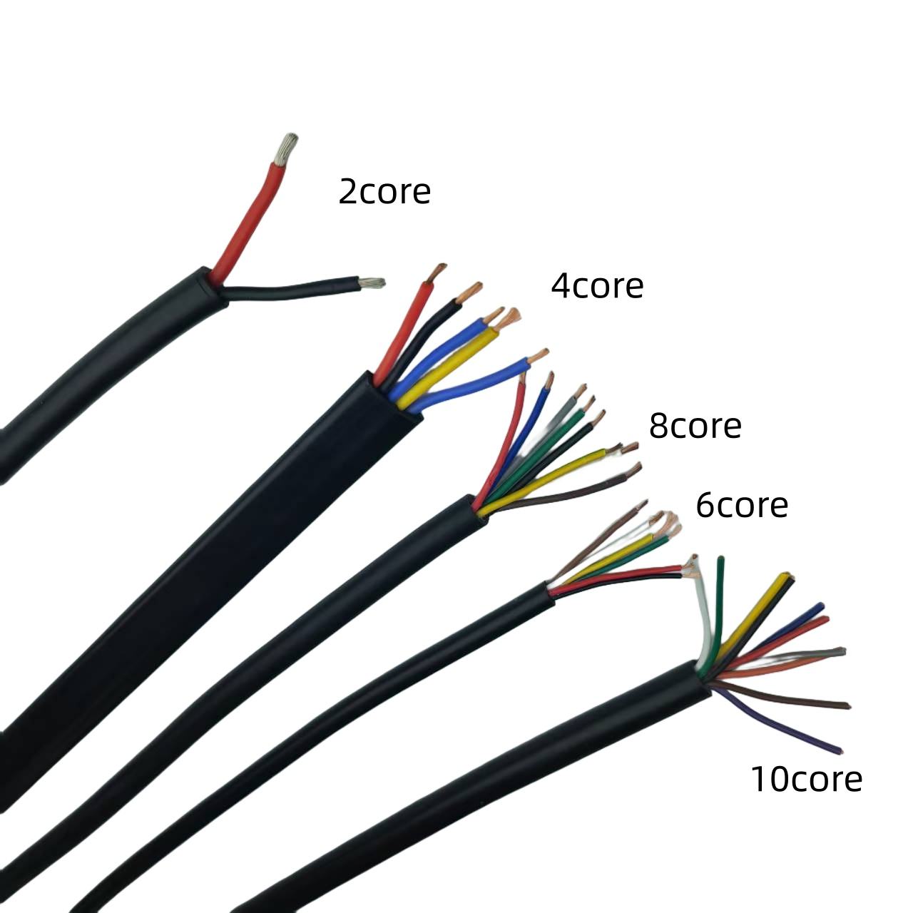 3-core 0.3mm² -16mm²