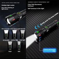 Nouveau chaud en alliage d'aluminium 60w blanc zoom télescopique affichage de puissance numérique Usb Rechargeable led torches lumières lampe de poche tactique