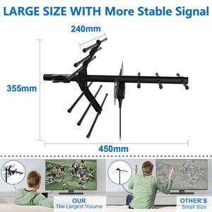 Antenna Tv buon prezzo direzionale esterno Yagi Outdoor Long Range 100 Km autoradio Indoor ABS TV System 10 <span class=keywords><strong>Dbi</strong></span> 5V 75 Ohm AN6001 - Product Image 4