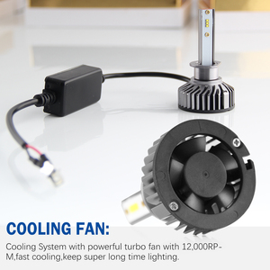 Hot 12V 24V 16000 Lumen Bộ Giải Mã ZES Fan H4 LED Xe Ánh Sáng Bóng Đèn <span class=keywords><strong>H11</strong></span> 9005 9006 880 H7 led Canbus F2 H4 Led Đèn Pha - Product Image 6
