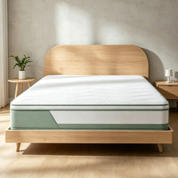 Matelas sur mesure pour hôtel à ressorts ensachés, mousse à mémoire de forme, soulagement de la pression, confort et soutien, compressé sous vide