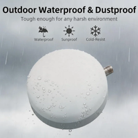 Antena RTK de Precisión 5dBi de Perfil Bajo Tipo Puck para GPS GLONASS BeiDou con Conector Roscado para IoT Industrial, Compatible con OEM