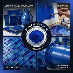 Pigmento Blu Cobalto PB28 1300 ad Alta Purezza OEM ODM ° Pigmento Inorganico Resistente al Calore per Smalti Ceramici, Rivestimenti e Plastiche - Product Image 2
