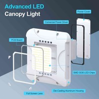 NGTlight - Luces LED para Techo de 150 W, 21000 Lm, Iluminación Comercial para Gasolineras, Garajes Industriales, Estacionamientos, IP65