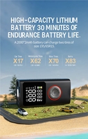 Compresseur d'air portable sans fil automatique mini DC7.4V 150 PSI avec moniteur de pression des pneus ABS et jauge de pression numérique