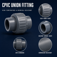 Raccord de raccordement CPVC à souder au ciment solvant ASTM D2846 SCH80, résistant aux produits chimiques pour système de tuyauterie industrielle à eau chaude