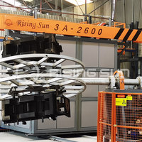 Machine de moulage par rotation