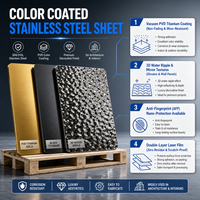Pelat Baja Tahan Karat Berlapis Titanium Berlapis Warna Standar DIN Permukaan Embos Dekorasi Kabin Lift Desain Riak Air