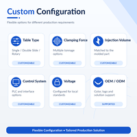 Proveedor de Máquinas de Moldeo por Inyección Vertical con Calidad Premium y Servicio Postventa Global